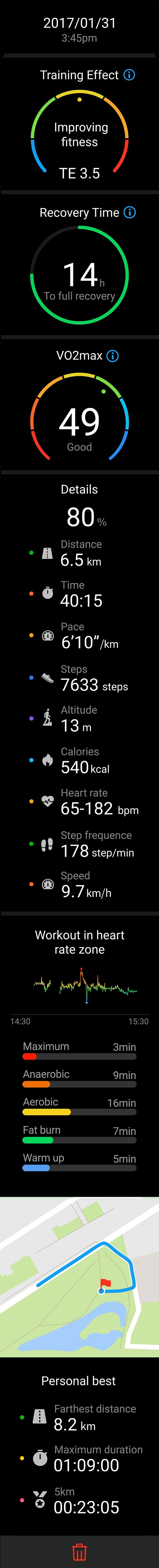 GET THOROUGH WITH FITNESS DATA