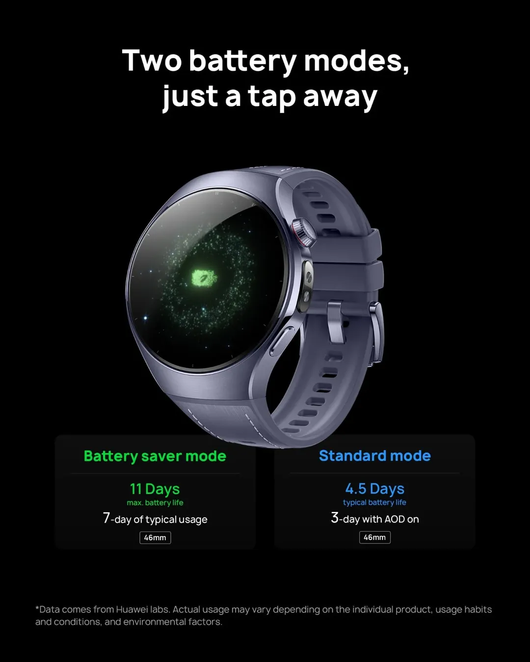 Two battery modes, just a tap away