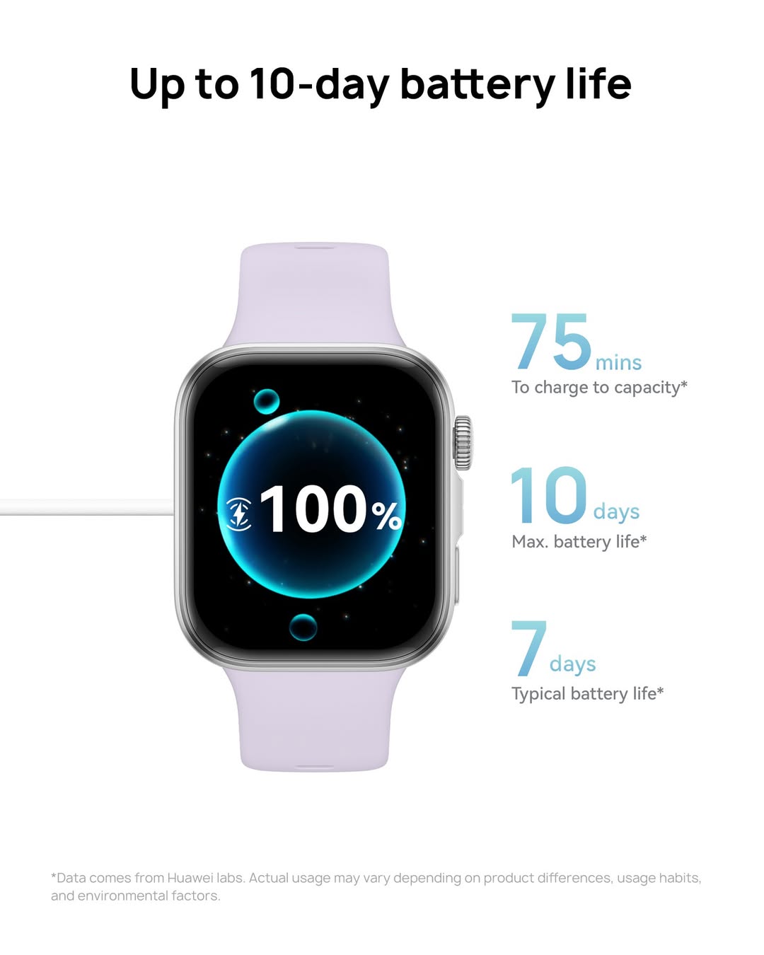 Up to 10-day battery life