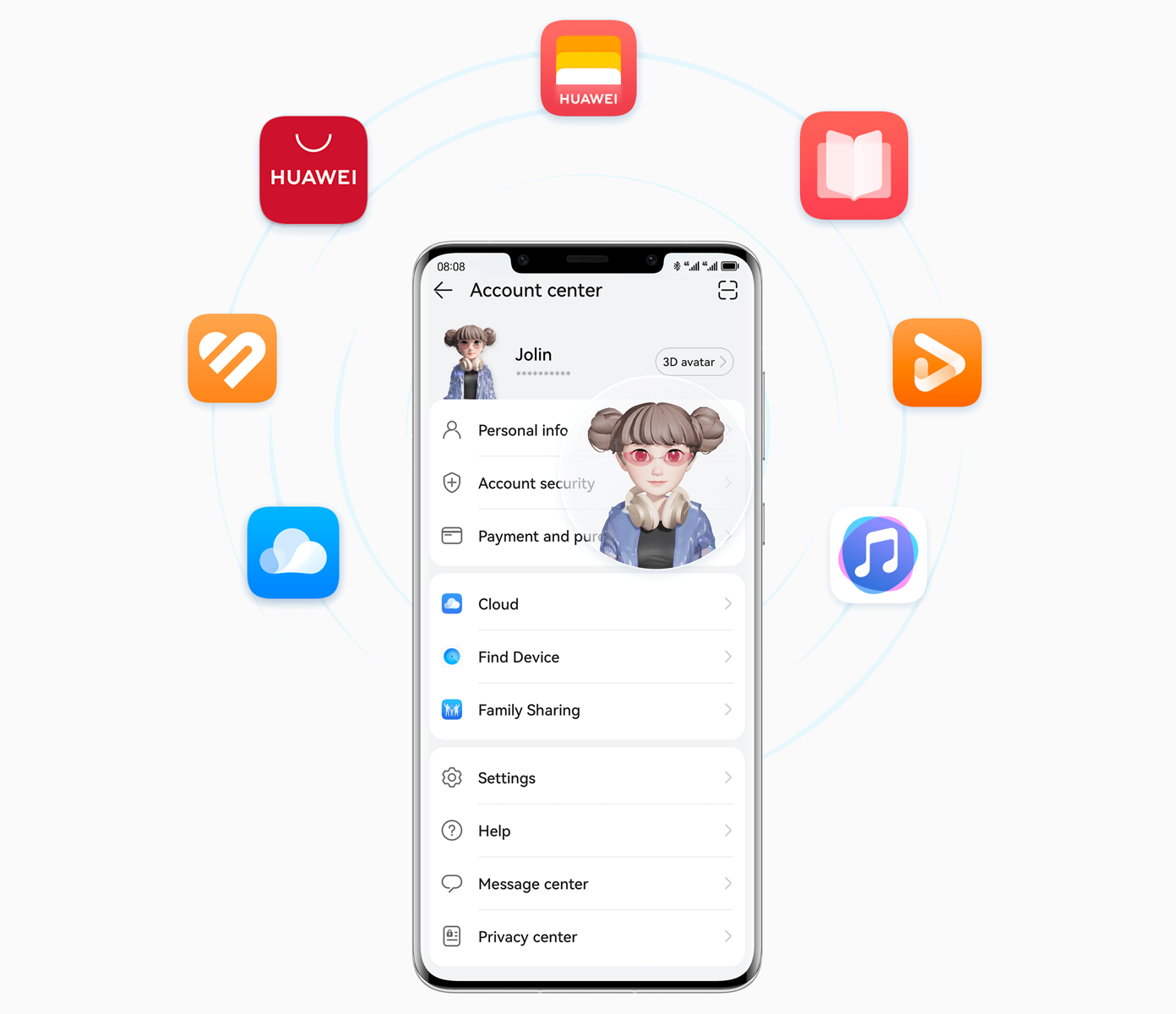 HUAWEI ID