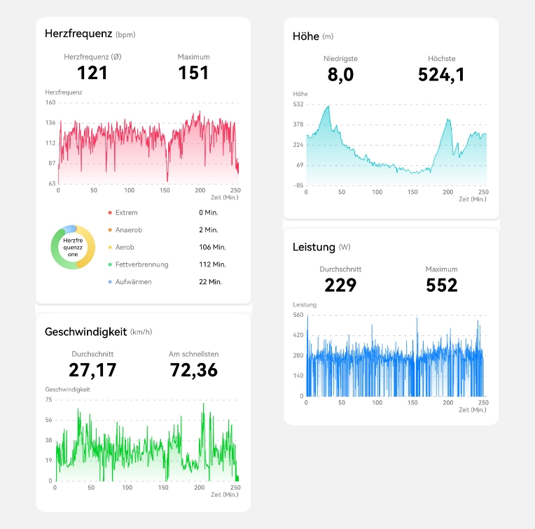 HUAWEI WATCH GT 6 Pro