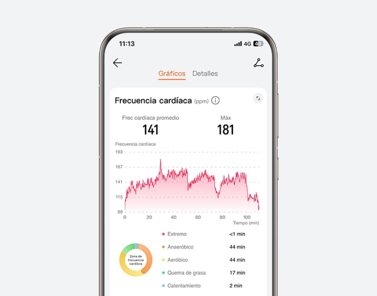 HUAWEI WATCH FIT 4 Pro