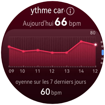 HUAWEI WATCH GT 6 Pro