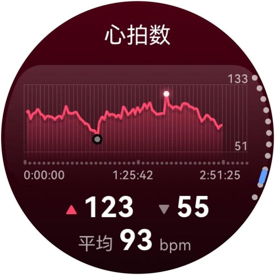 HUAWEI WATCH GT 6 Pro