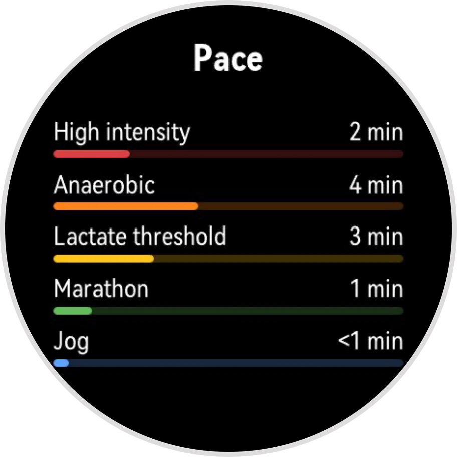 HUAWEI WATCH GT 6
