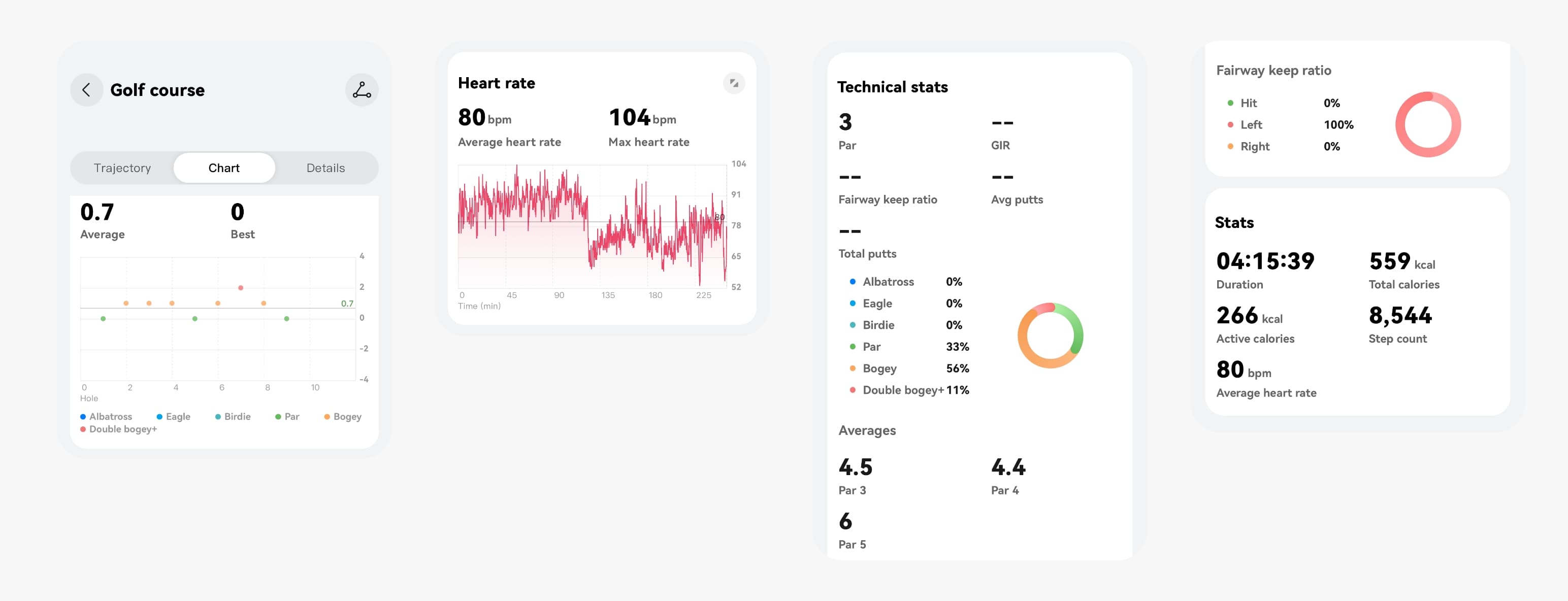 HUAWEI WATCH GT 6 Pro
