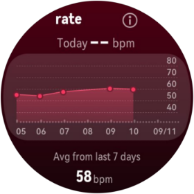 HUAWEI WATCH GT 6 Pro