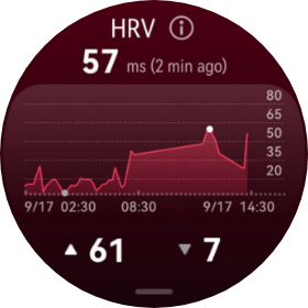 HUAWEI WATCH GT 6 Pro