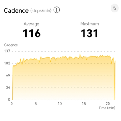 HUAWEI WATCH GT 6 Pro