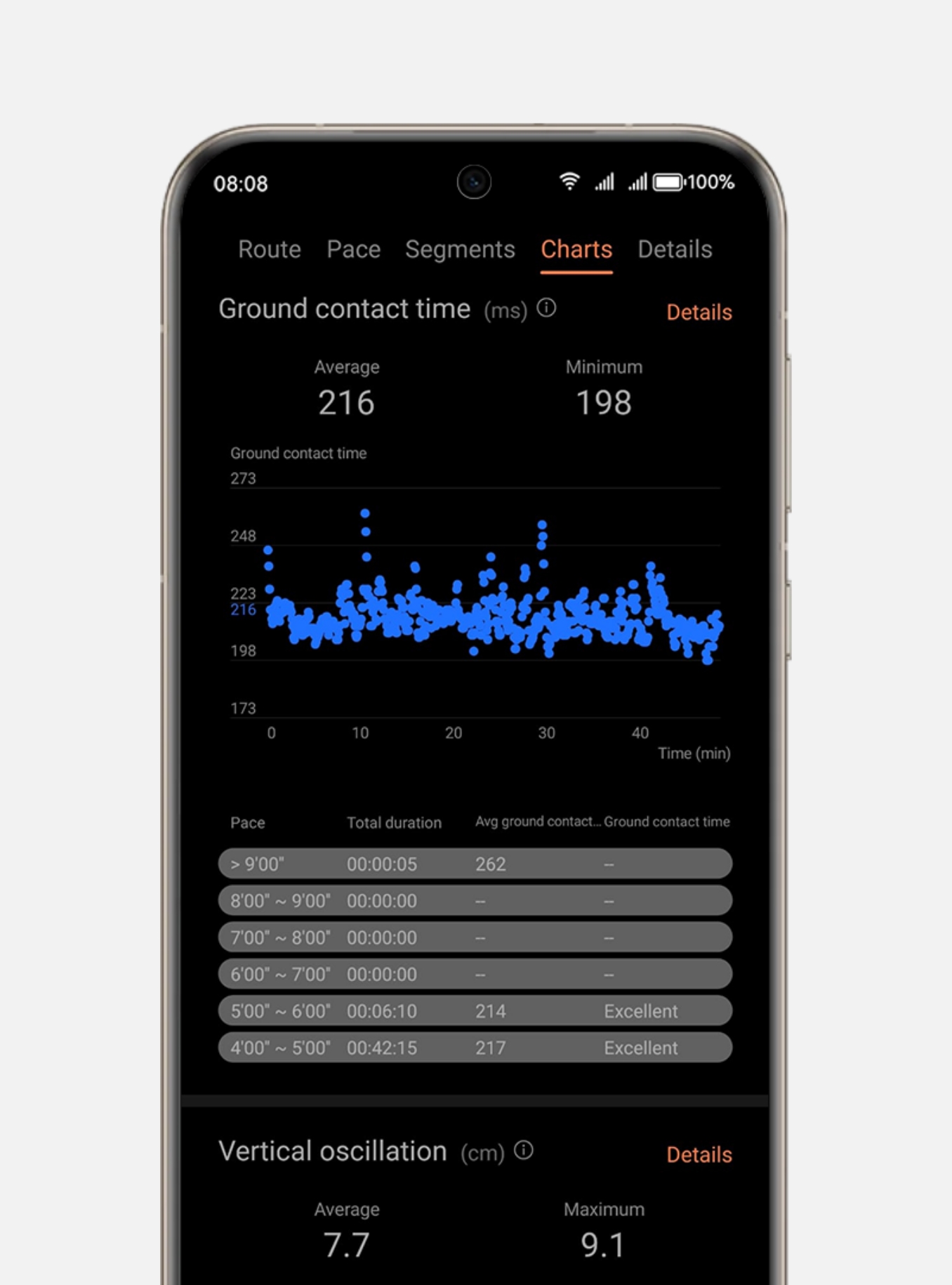 HUAWEI WATCH GT 6 Pro