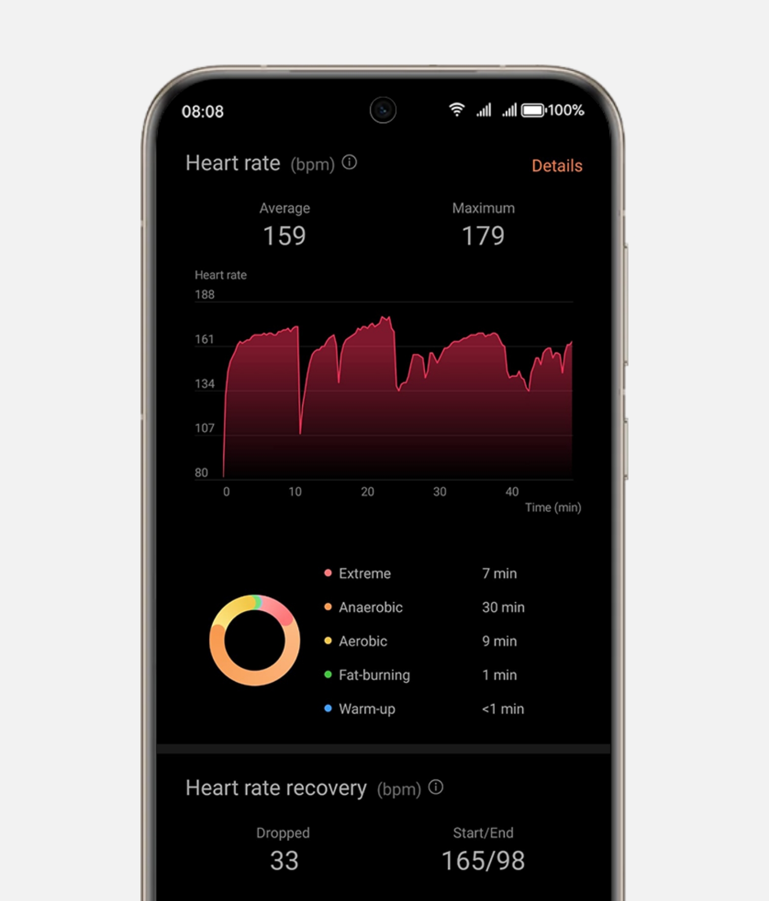 HUAWEI WATCH GT 6 Pro