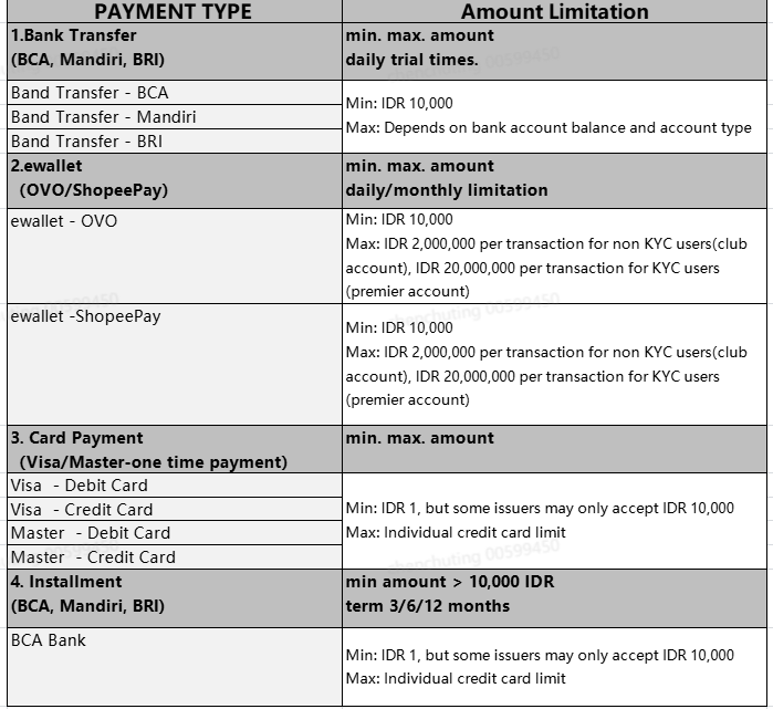 payment type image