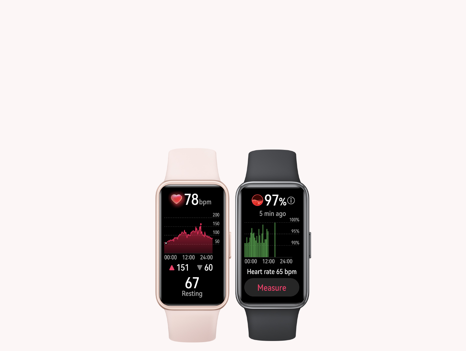 Heart Rate Huawei Banda Inteligente Original Huawei Band NFC