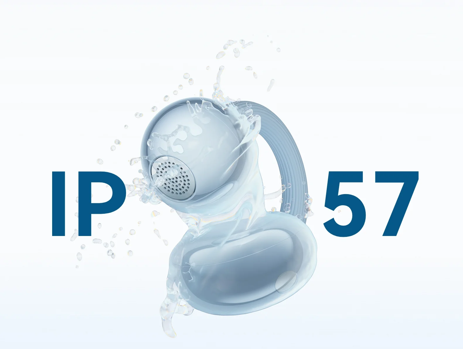 Water and Dust Proof 