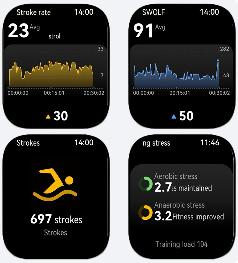 HUAWEI FIT 4 Pro