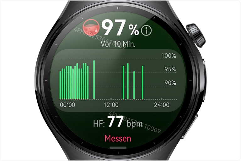 HUAWEI WATCH 5: A Partner in Health Management