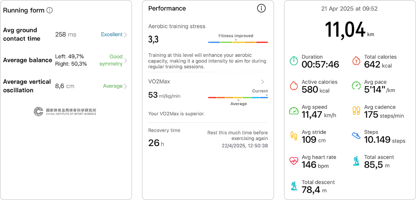 HUAWEI WATCH FIT 4 Pro: Funciones esenciales para corredores