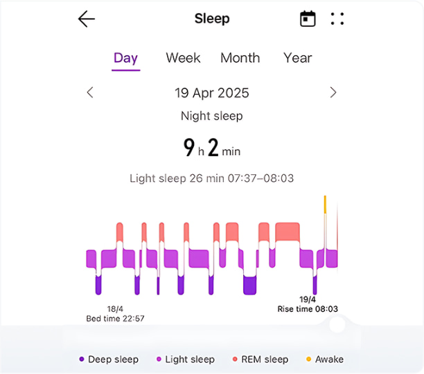 ¿Puede un reloj inteligente mejorar tu rendimiento al correr?