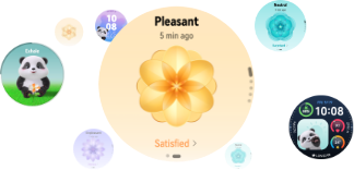 Emotional Wellbeing Insights