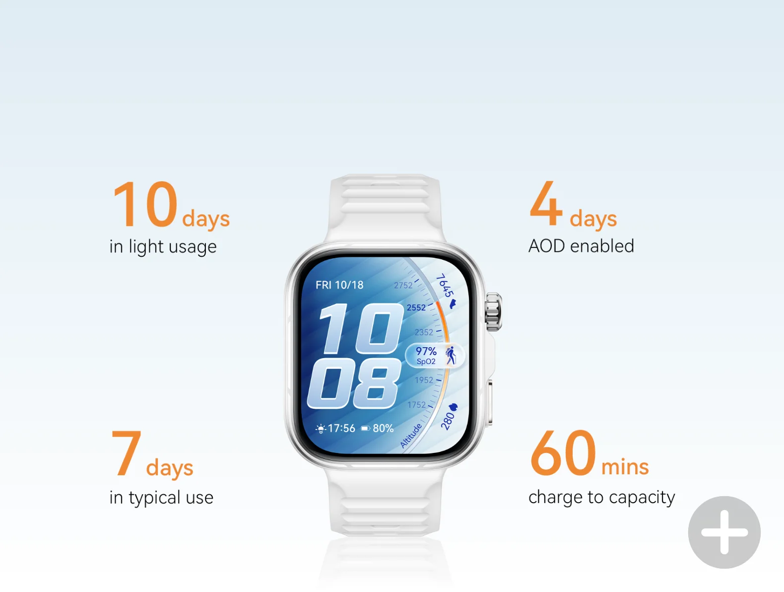 Durable Battery Life²