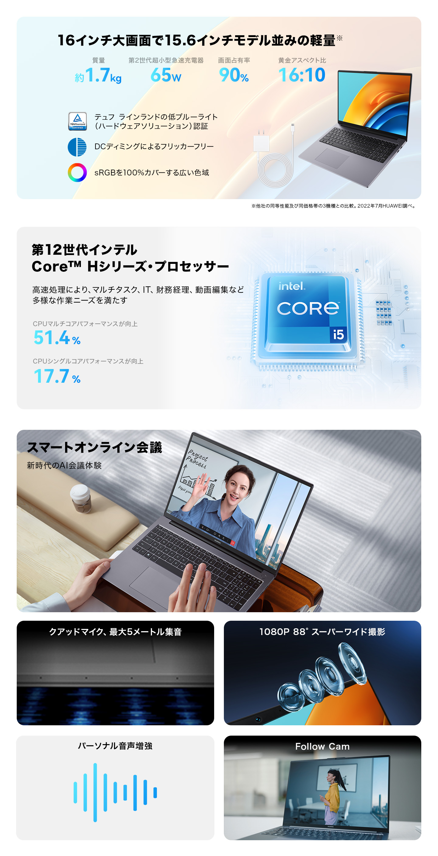 HUAWEI MateBook D 16を購入-HUAWEI JP