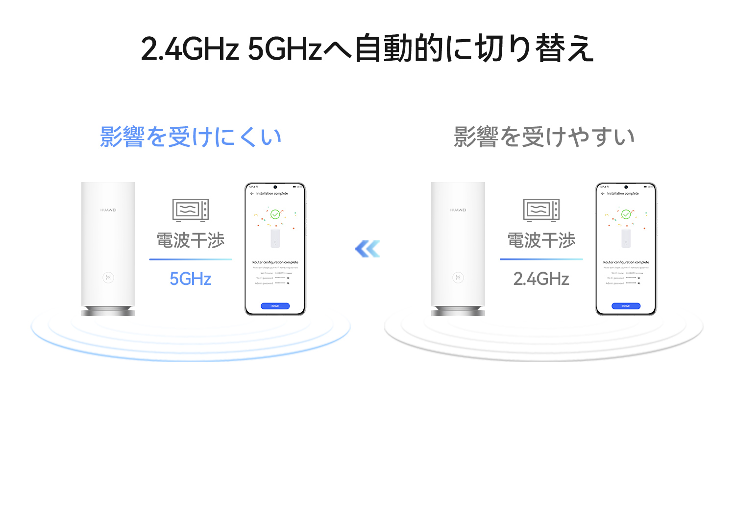 HUAWEI Wi-Fi Mesh 3を購入-HUAWEI JP