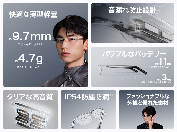 HUAWEI Eyewear 2を購入- HUAWEI JP