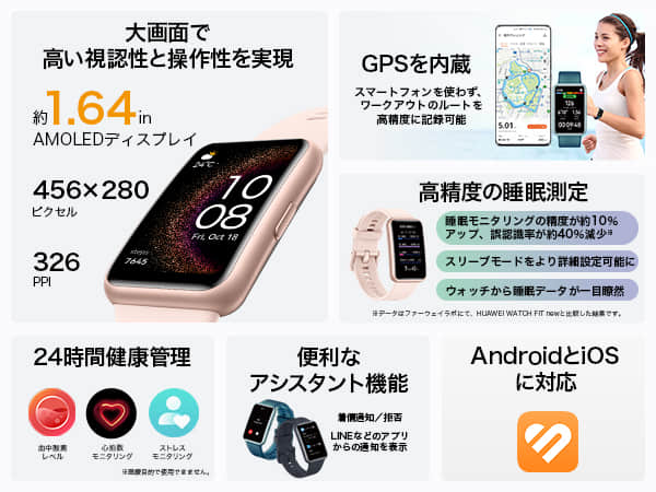 HUAWEI WATCH FIT Special Edition を購入 - HUAWEI JP