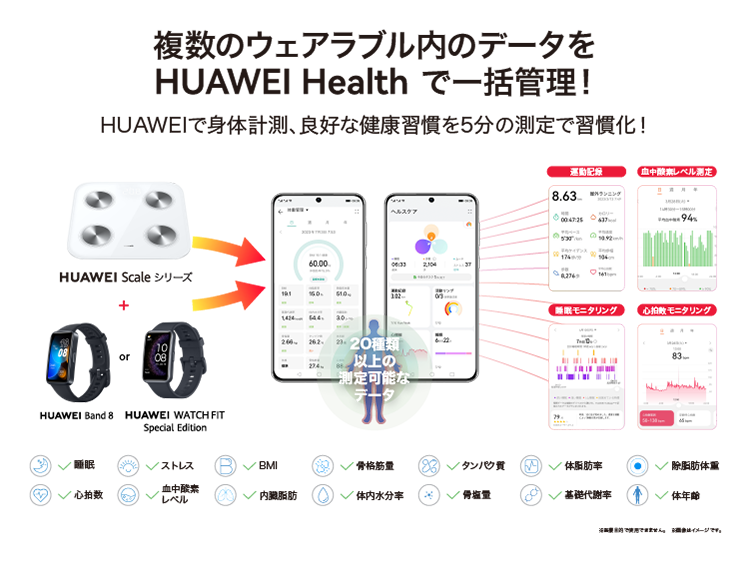 HUAWEI WATCH FIT Special Edition を購入 - HUAWEI JP