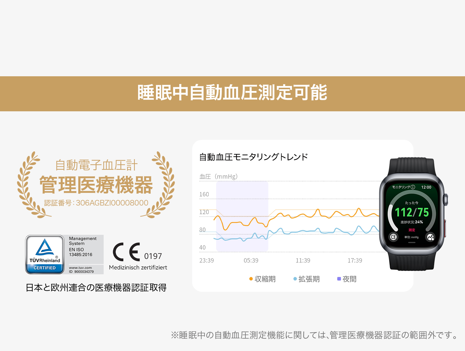 HUAWEI WATCH D2 ウェアラブル血圧計を購入 - HUAWEI 日本 HUAWEI WATCH D2 ウェアラブル血圧計を購入 - HUAWEI 日本