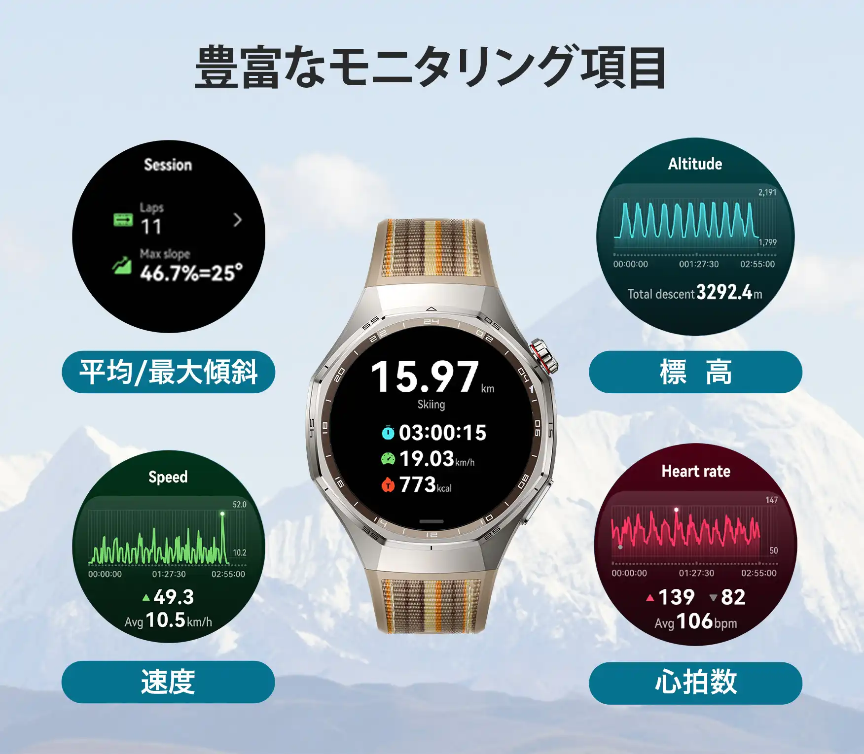 HUAWEI WATCH GT 6 & GT 6 Proを購入 -HUAWEI 日本