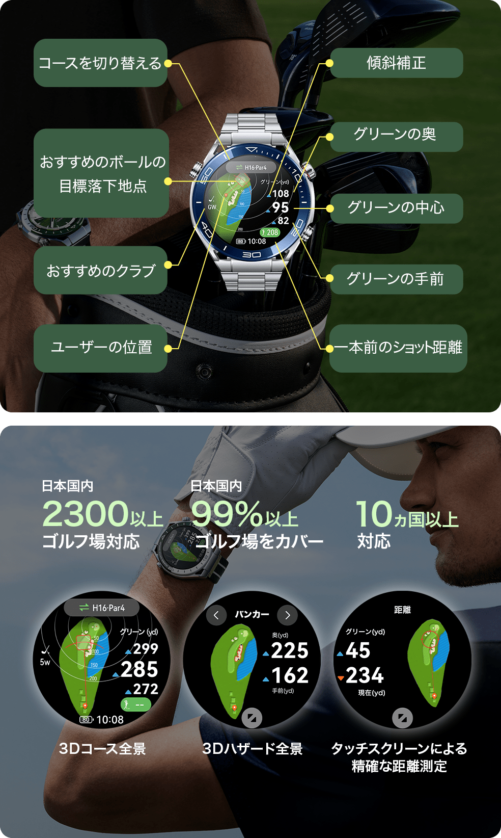 HUAWEI WATCH Ultimate を購入