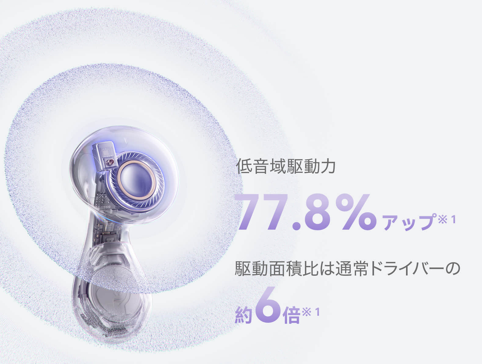HUAWEI FreeBuds 6を購入 -HUAWEI 日本