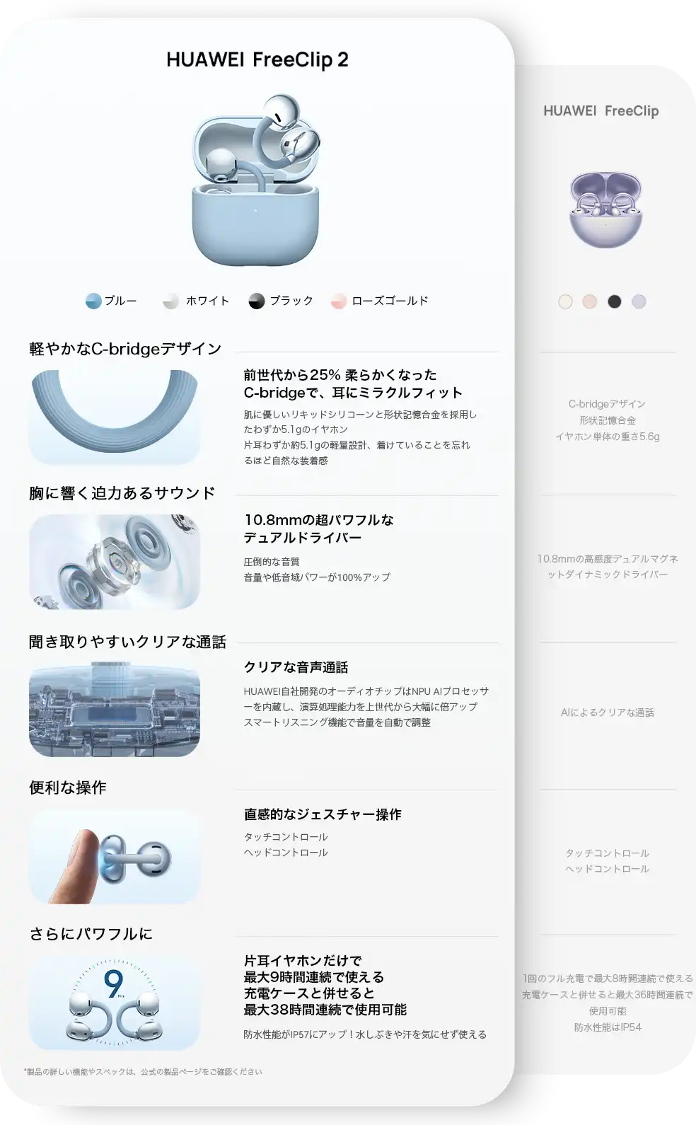 HUAWEI FreeClip 2を購入｜片耳 5.1g の超軽量オープンイヤーイヤホン