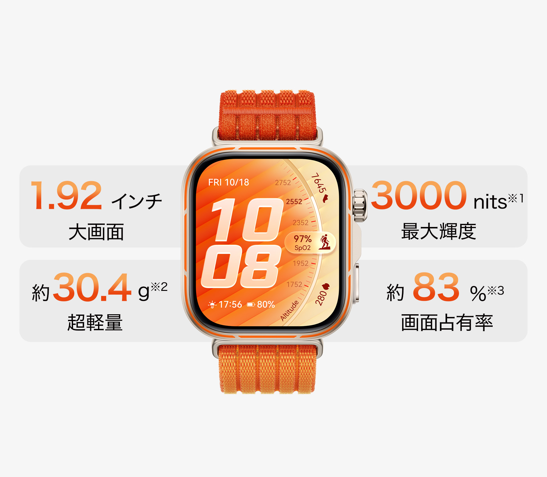 HUAWEI ウェアラブル丨ご購入はこちら - HUAWEI JP