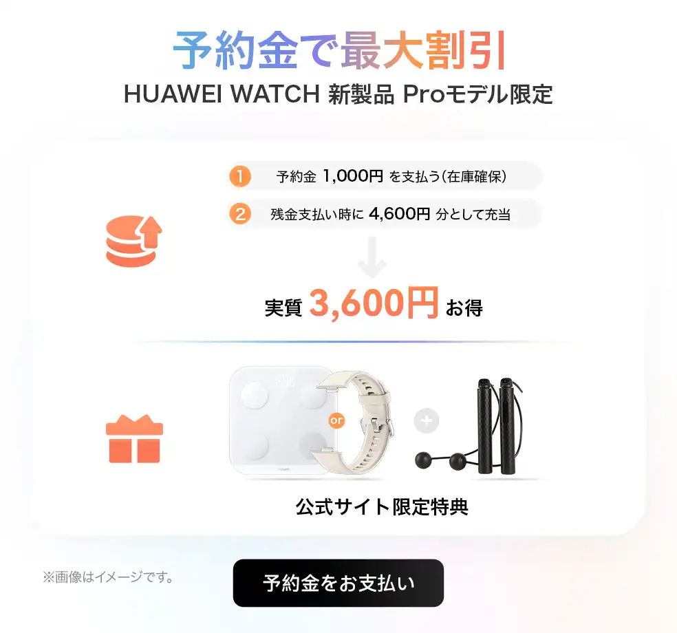 新品最新heloLX+ヒーローwor(l)dウェアラブル端末 暑さ対策アラートウォッチ HDL-3518｜ヒロ・コーポレーション