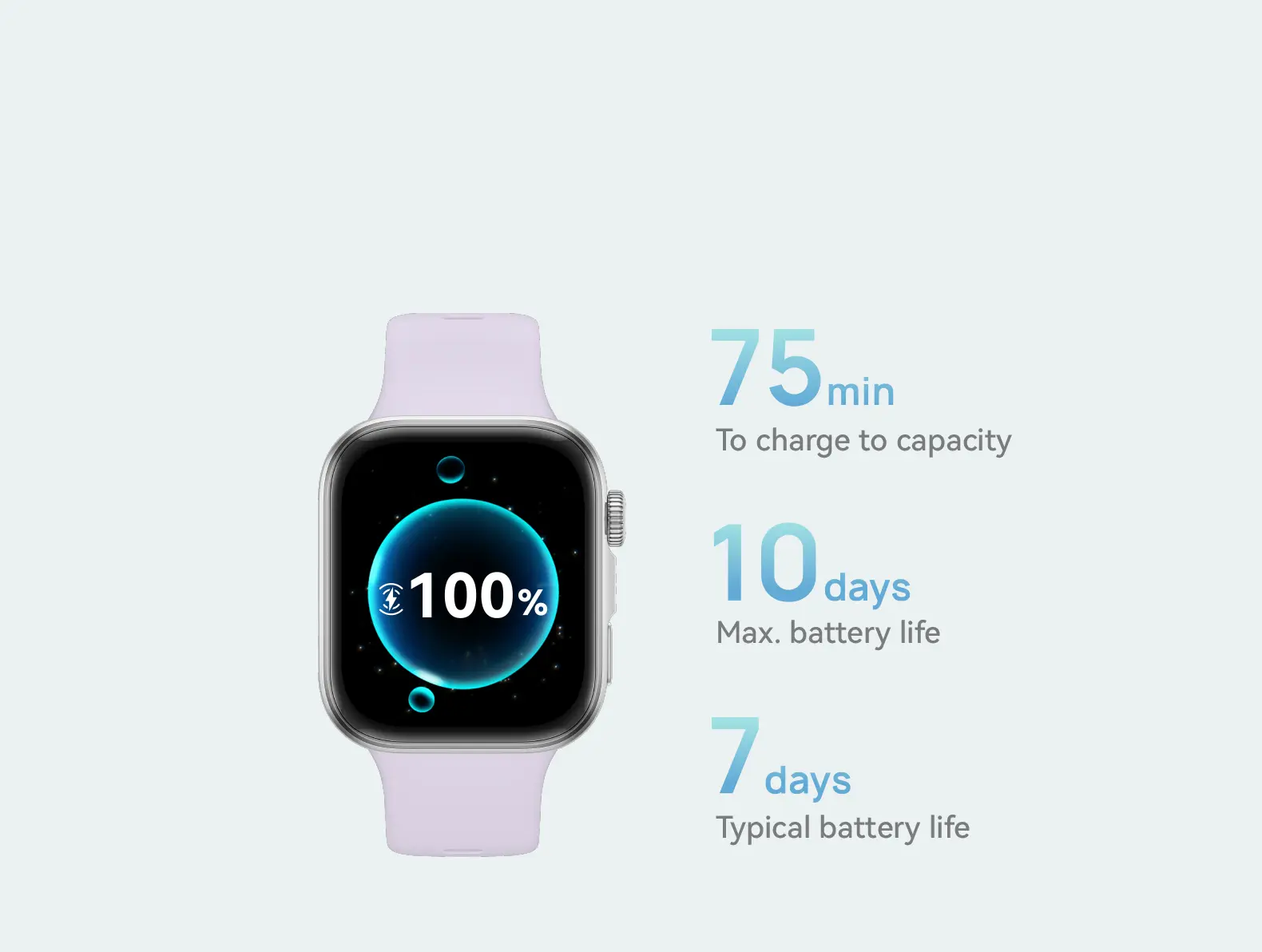 1580x1192 Reason 4 - Huawei Watch Fit 4