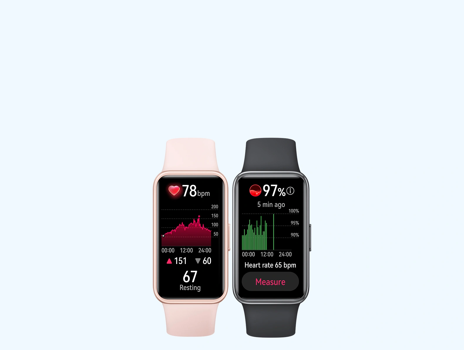 Comprar HUAWEI Band Reloj Inteligente HUAWEI Colombia