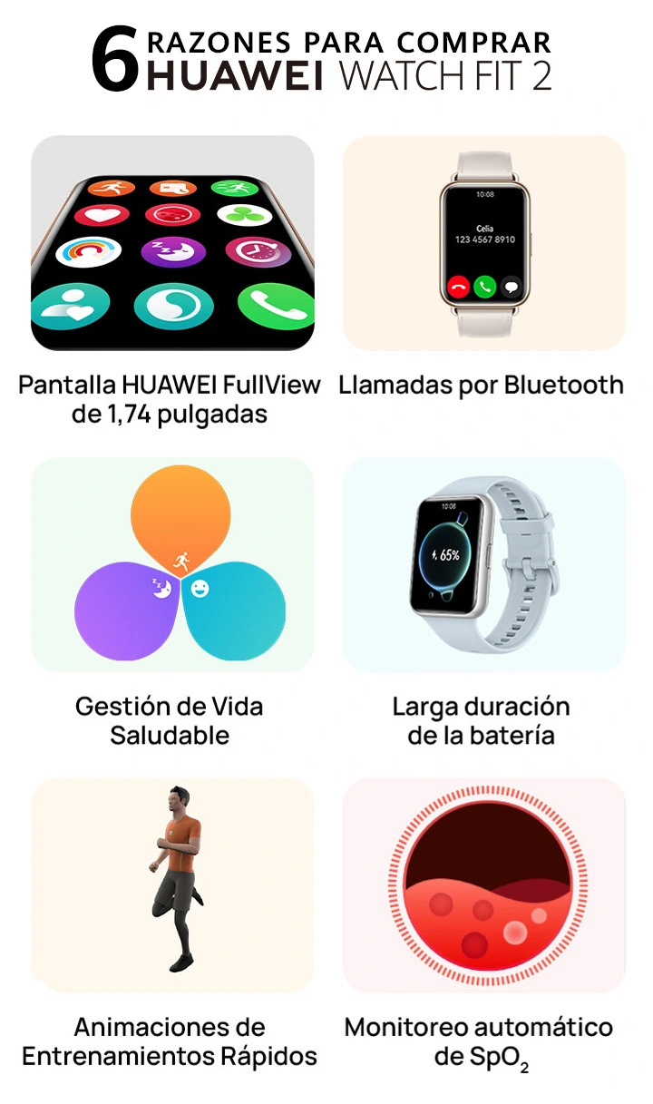 Huawei Fit Huawei Watch Duracion Bateria Smartwatch Huawei Fit