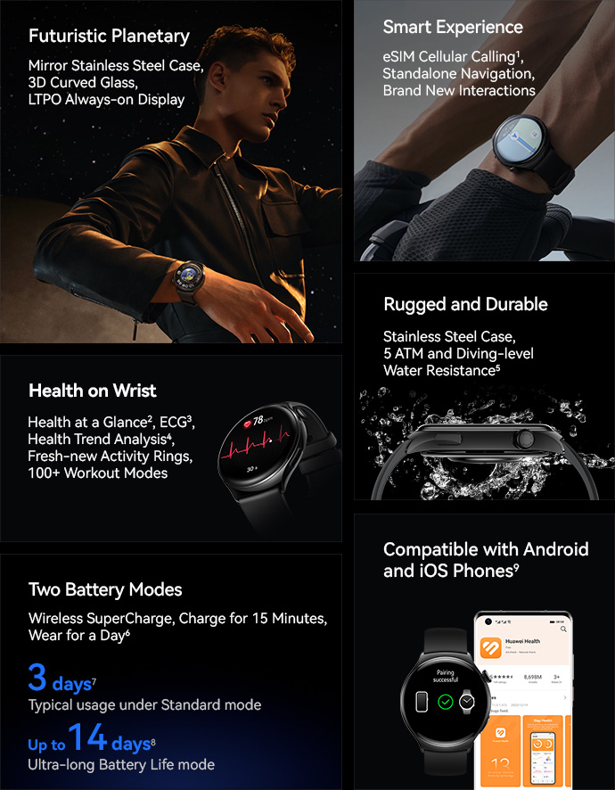 Huawei watch case top