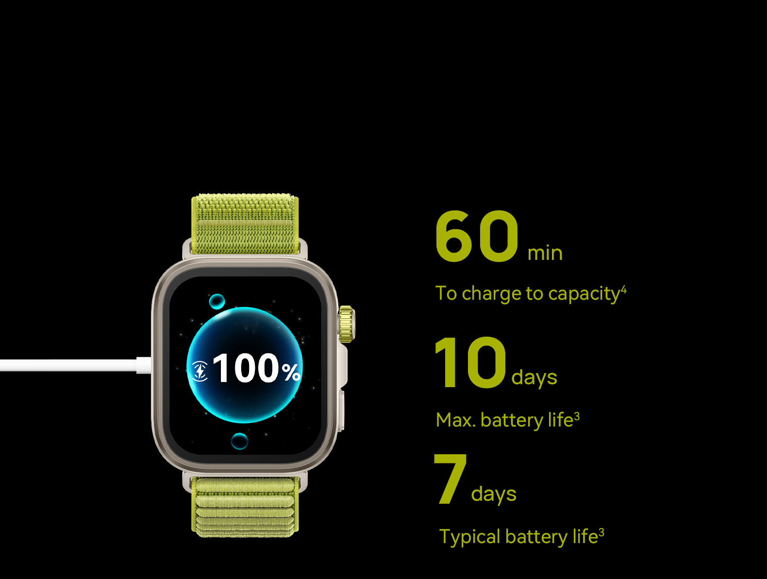 Up to 10-day Battery Life³