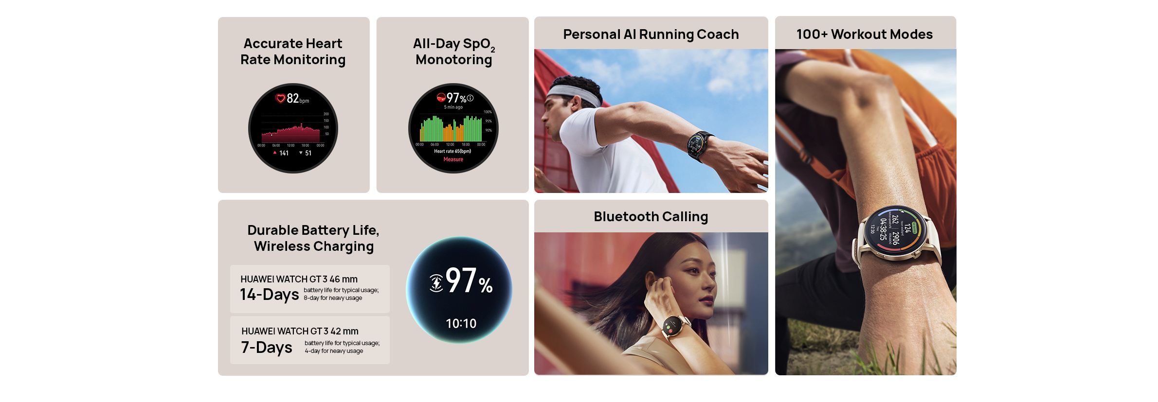 Buy HUAWEI Watch GT3 HUAWEI Malaysia