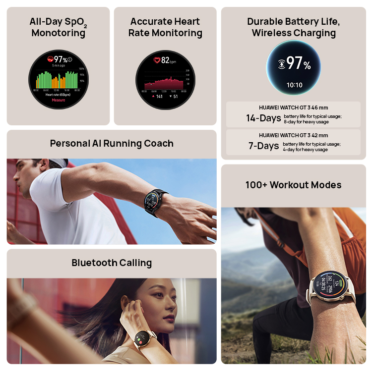 HUAWEI WATCH GT 42mm Black Fluoroelastomer Strap