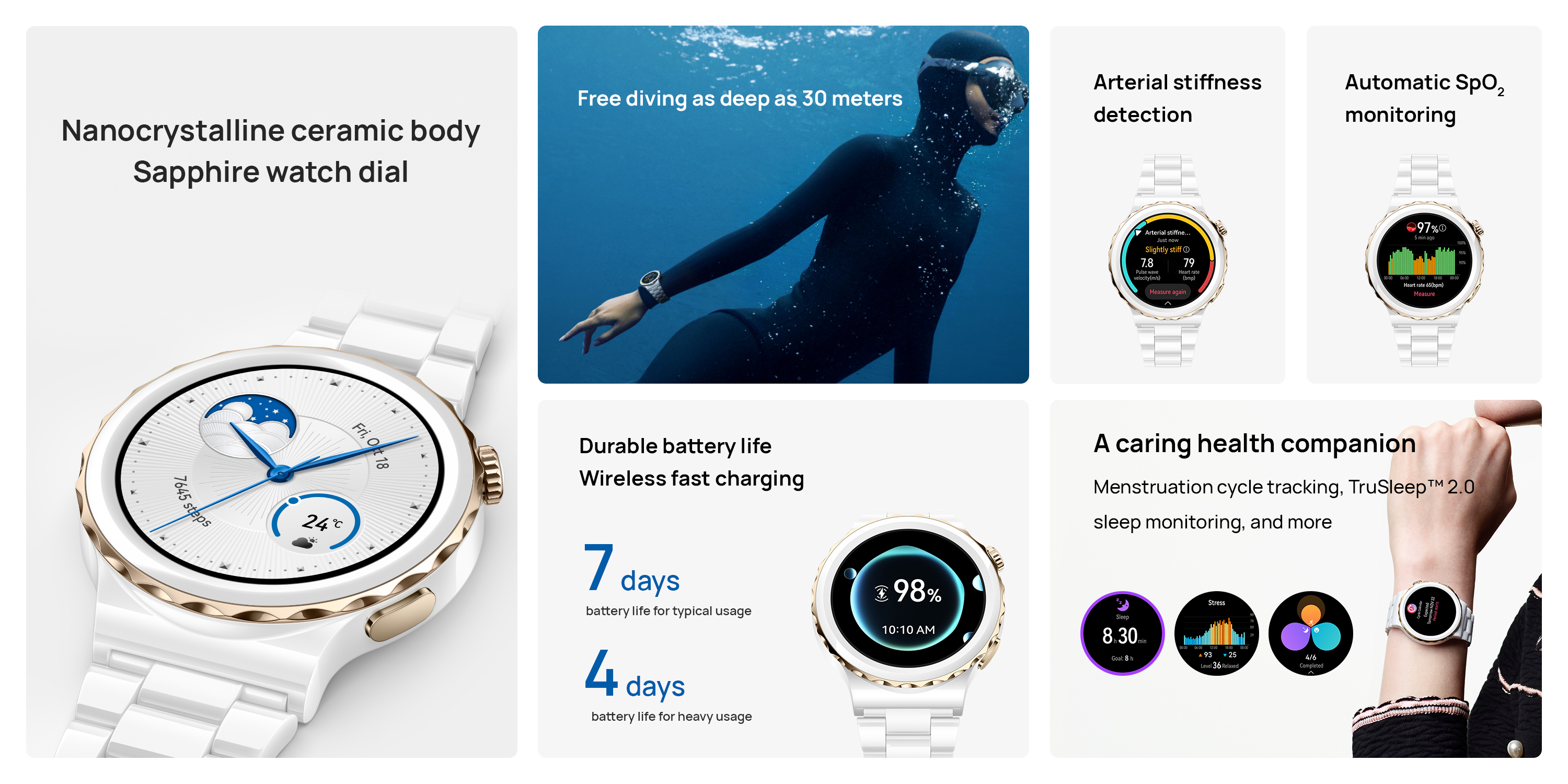Vivoactive 3 huawei best sale