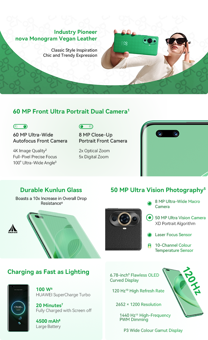 Buy HUAWEI nova 11 Pro - HUAWEI PH