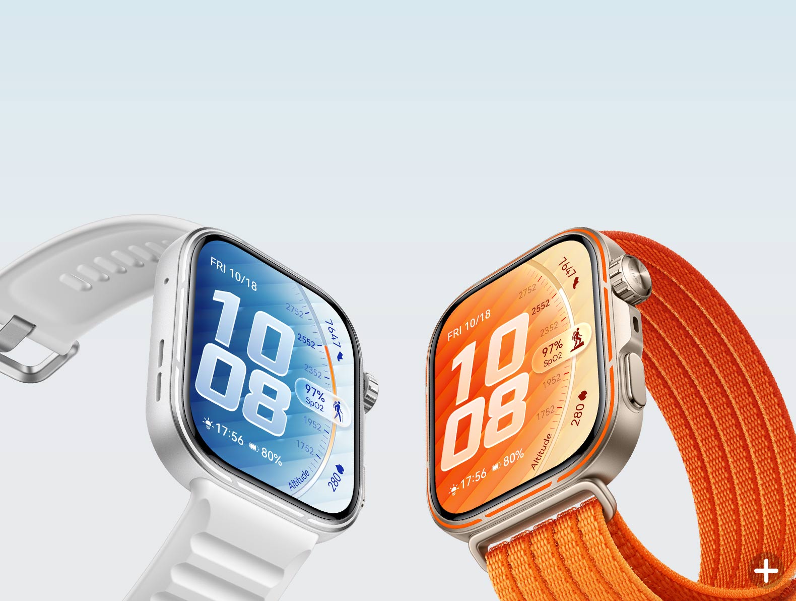 FullView LTPO Display