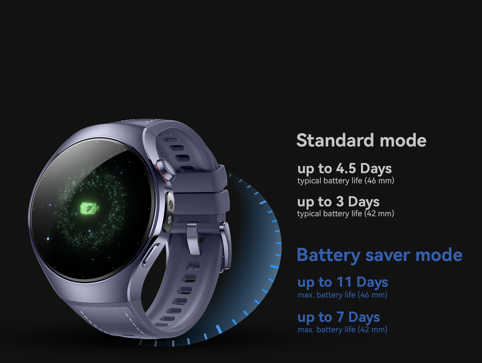 Reason to buy WATCH 5 5 - Huawei Watch 5