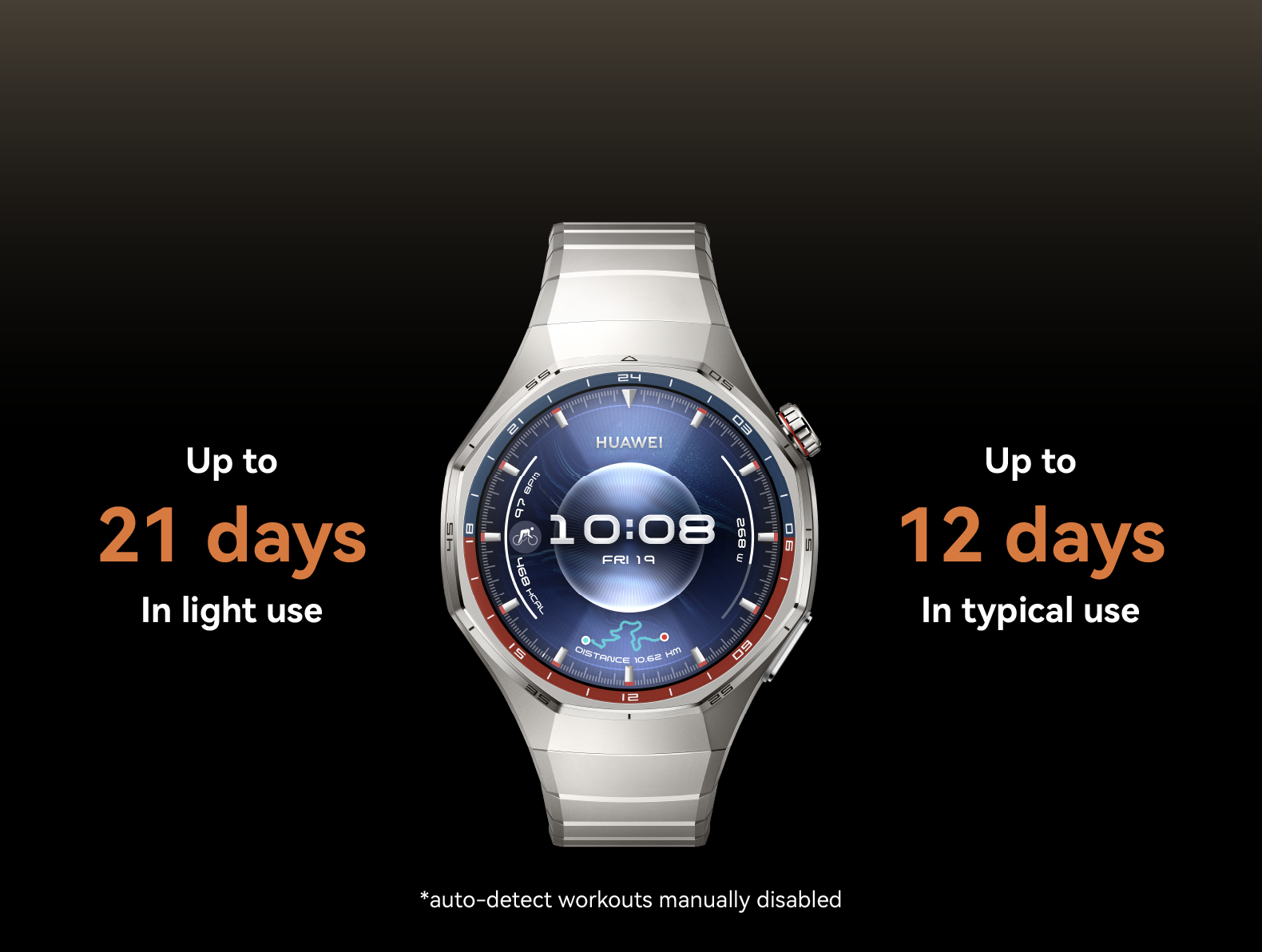 Push the energy limits