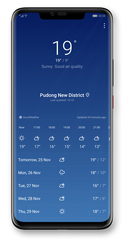 Weather