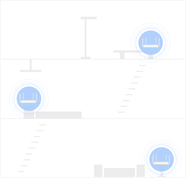 HUAWEI WiFi AX2 Mesh seamless roaming
